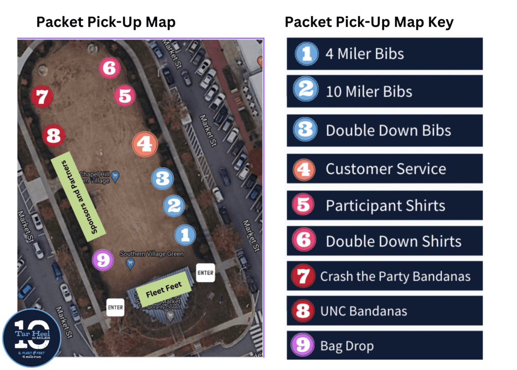 Packet PickUp Races in Chapel Hill Tar Heel 10 Miler